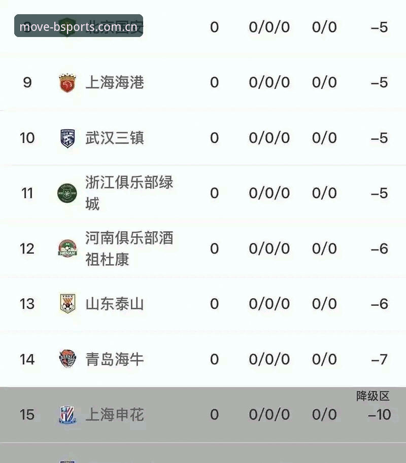 足协禁足名单深度解读：从违规案例看体育赛事生态实用指南