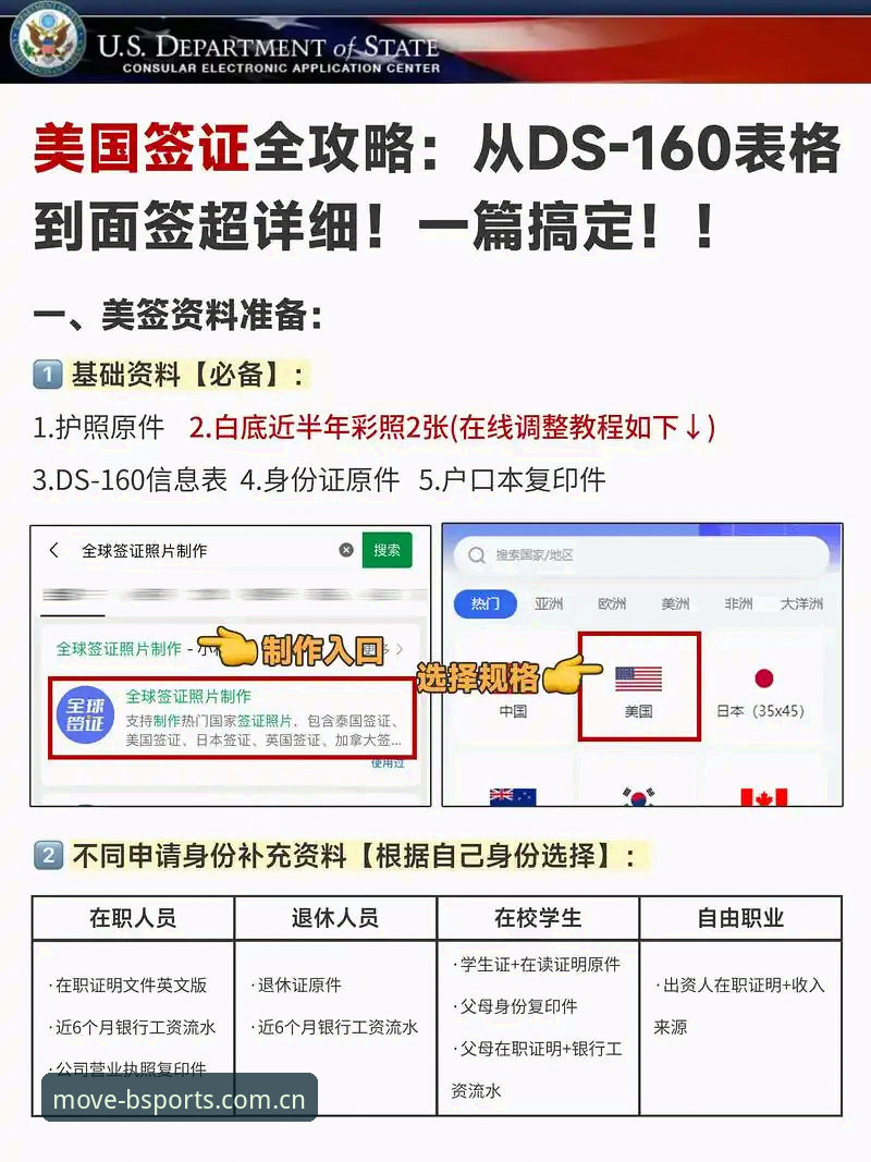 美国签证危机 vs 世界杯观赛热潮：BSports体育平台带你解读地缘政治如何改变赛事体验