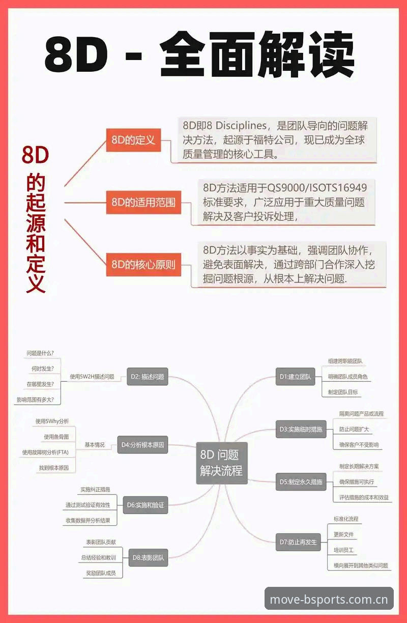 BSports互动平台常见问题 新手必看!资深用户分享BSports互动平台实战经验与常见问题全解析